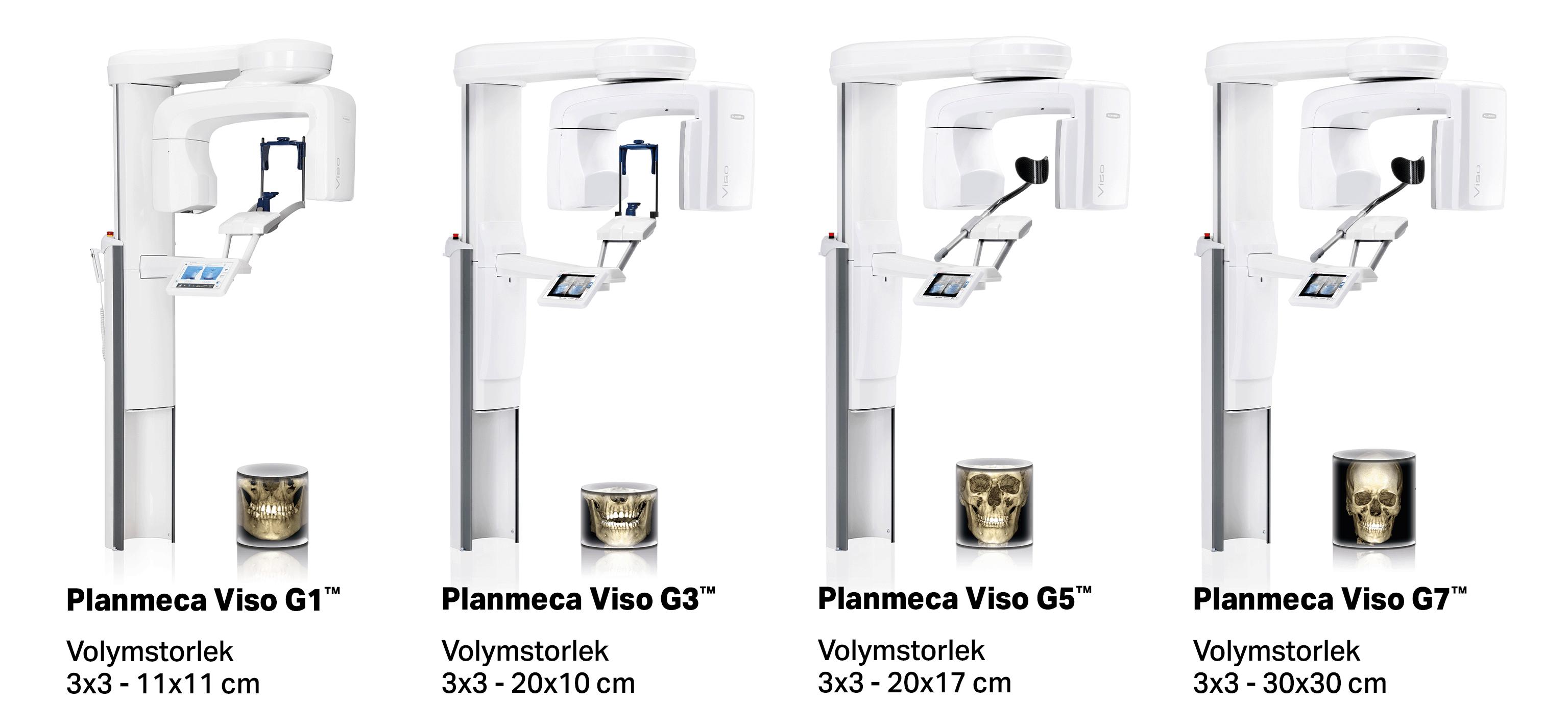 Planmeca-3071x1417px-VisoG_Karta-2025.png