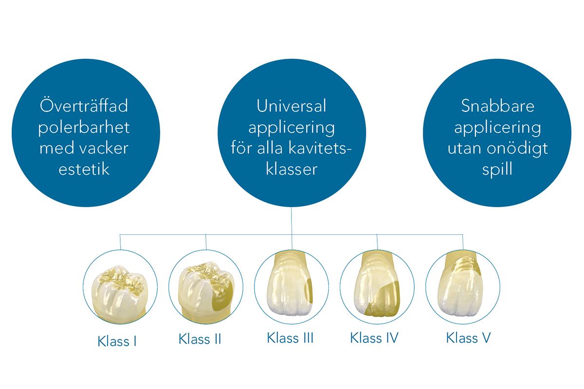 Rus jinsiy massaj video