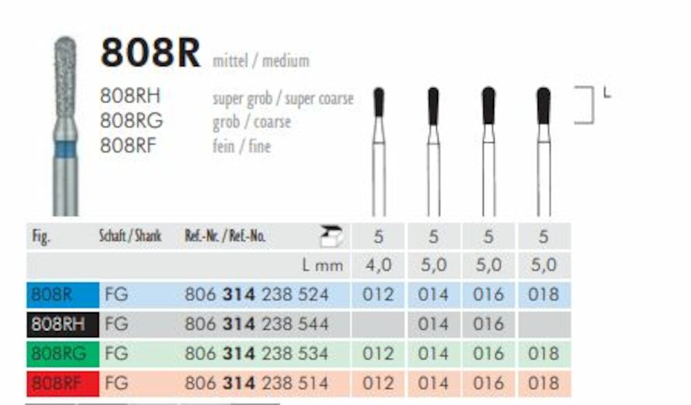 Diamant (aiguille) Pour Platine BSR ST-8 / ST-9 – Marque Emji, Fabrication Suisse