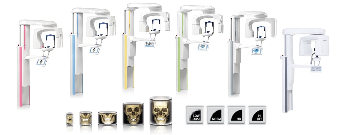 Planmecas alla olika CBCT tillsammans med voxelstorlekar