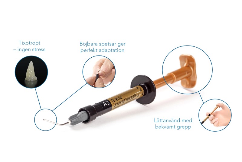 GC-GUI-Syringe-UPSs-lowres-Swedish.jpg