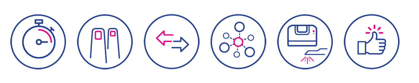 Flera ikoner som visar f&ouml;rdelar med Planmeca Emerald intraoral skanner