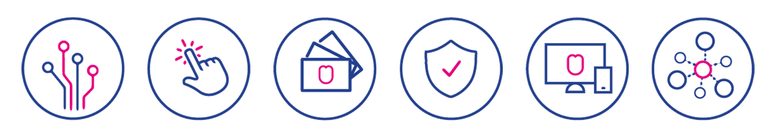 Flera ikoner som visar f&ouml;rdelar med Planmecas panoramar&ouml;ntgen